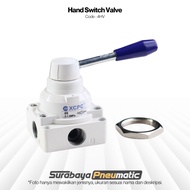 Hand Switching Valve - 4HV-230-08-T (1/ 4" Thread) - Pneumatic XCPC
