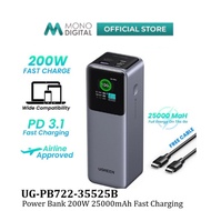 UGREEN POWER BANK PB722 200W 25000MAH / PB721 130W 20000MAH /PB724 100W 12000MAH DIGITAL DISPLAY - P