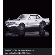 NISSAN SKYLINE  2000 GT-R KGPC10 1970