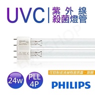 【Philips 飛利浦】UVC紫外線殺菌24W燈管 TUV 24W PL-L