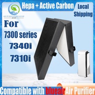 Replacement Compatible with blueair 7300、7340i、7310i air purifier Filter HealthProtect™ SmartFilter HEPA&amp;Active Carbon