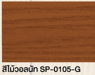 RTB สีย้อมไม้ Wood Stain สูตรน้ำ ชนิดเงาและด้าน ป้องกันแมลงกัดกินเนื้อไม้ ขนาด 3.785 ลิตร สีใส เงา
