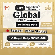 Global eSIM 138 Regions 1-5Days Israel&Jordan eSIM Unlimited Data Global eSIM Card
