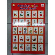 education poster pendidikan ABC abc 123 MASA Didikan Islam (size manila card)