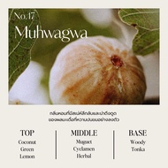 hetras โลชั่น ครีมทาตัว ขนาด 1 ลิตร Hotel Therapy Body Lotion โลชั่นครีม