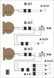 ★Hobby模改舖★ 注膠擴散暖白光 LED 鋼彈、汽機車模型、微縮模型、建築模型改裝用