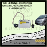 TOYOTA ALPHARD ANH10,WISH ZNE10,ESTIMA ACR30,CALDINA,VELLFIRE,CAMRY HID BALLAST D2S&D2R HEAD LAMP EC