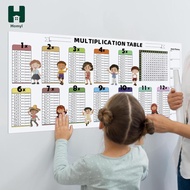 [Homyl] Dry Erase Multiplication Chart Learn The Times Table for Kids Classroom Home