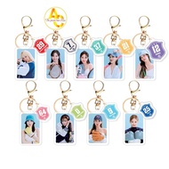 Twice keychain TZUYU SANA MINA JIHYO NAYEON MOMO DAHYUN JEONGYEON CHAEYOUNG Backpack bag decoration 