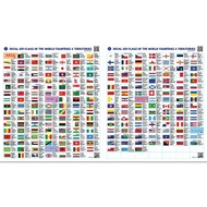 National Flags of Countries Around the World (221 Flags), Adhesive Decal