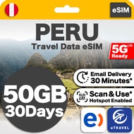 eSIM Peru Entel Travel Data 秘鲁 | eTravel