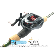 รอกหยดน้ำ Ryoko Sierra สำหรับงาน ultralight หรือ งานสตรีม