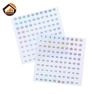 CheeseArrow Waterproof Number 1-200 Laser Labels Stiers Nail Polish Lipsti Number Tags my