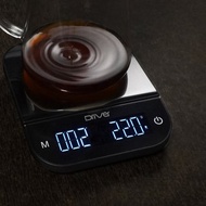 白背光LED大數字好辨讀丨Driver 手沖咖啡數位電子秤