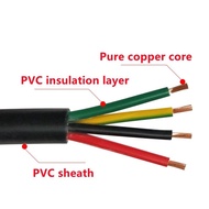 Pure Copper RVV Cable 2 -10 Cores 0.5mm²/0.75mm²PVC Sheathed Flexible Wire Control Signal Line