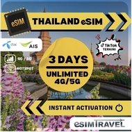 eSIM Thailand Cheapest Unlimited 5G/4G + [Hatyai] [Bangkok] [Phuket] etc Thailand eSIM
