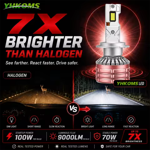 YHKOMS YG3 Rest Test H7 H4 Led Lamp 3 Copper Tubes Led Lights For Car H1 H11 HB3 9005 HB4 9006 Led H