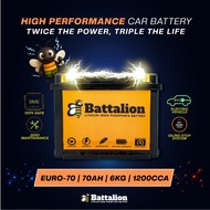 EURO70 Battalion Lithium Iron Phosphate Performance Car Battery 70AH
