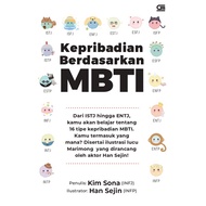 Personality based on Mbti
