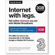 UK and Europe (3 Months) 3GB Data Sim Card