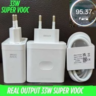 OPPO 33W Supervooc USB Type C Fast Charging Charger / Real Output Multifunction - White