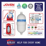 JOVEN Water Purifier Water Dispenser Sink Top Red White JP200 Water Filter Catridge Non Woven Fabric