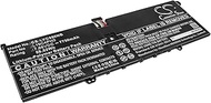 Replacement Battery for Len OVO P/N: L19C4PH2 7750mAh/7.68V