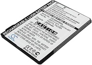 Battery Replacement for HP Part NO: 290483-B21, 359113-001, 359498-001, HSTNH-M02B-SL, HSTNN-H02C-X,