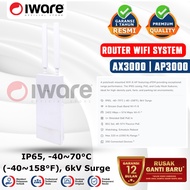 Iware Cudy AP3000 Outdoor Cudy AP3000 Outdoor Access Point WiFi 6 AX3000 – Weatherproof IP65