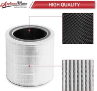 🔥ของแท้🔥สำหรับ ไส้กรอง FA41-400WT FA41-402GY FA41-403BL、403WT、403GN、403BL、403PK EP53-46UGA EP53-45SW