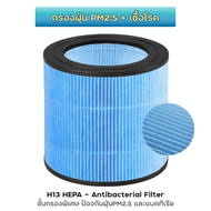 ไส้กรองอากาศ Electrolux FA31-200WT / FA31-202GY / FA31-203BL / EP32-26UGA สำหรับเครื่องฟอกอากาศ Flow