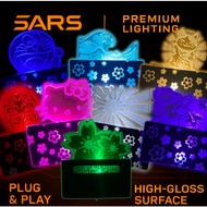 Filter Logo Plate Ambient Light Pillar Light – Premium Car Interior Upgrade*Lampu Dijual Berasingan