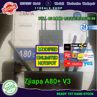 Modified router 5g Unlimited Hotspot Zjiapa A80 Aspot A30 A60 Broadband wifi modem sim 4g cp2003cpe 