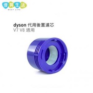 [AA01] Dyson 代用 吸塵機後置濾芯 ( V7 V8 適用)