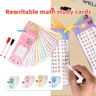 1 Set Flash Cards Multiplication Table and Mathematics Division - Multiplication, Division, Addition