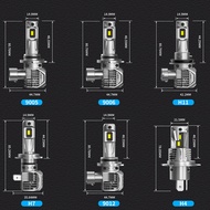 Novsight หลอดไฟหน้ารถยนต์ LED N62 9005 9006 H4 H11 H7 90W 20000LM 6500K 1:1 สว่างมาก รับประกัน 2 ปี
