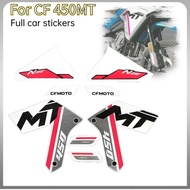 For CF 450MT 450 MT 450 IBEX 450 Original Motorcycle Accessories Sticker CF400-8-8A Shell Guard Cove