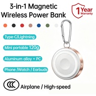 3-in-1 Mini Magnetic Wireless Fast Charging Power Bank 120g Portable 3C Safety Certified Dual Ports