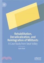 1376.Rehabilitation, Deradicalization, and Reintegration of Militants: A Case Study from Swat Valley