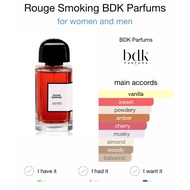 Original 💯 BDK Rouge Smoking decant / sample / travel spray