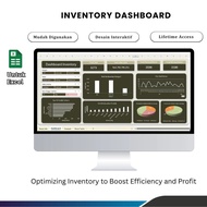Excel Small Inventory Dashboard Template – Small Inventory Management