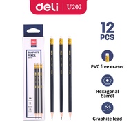 PENCIL / PENCIL 2B / PENCIL DELI 2B U202
