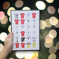 ️ Cristiano Ronaldo's Jersey Poster Through the Years - Wall Decal Painting - Historical Cr7 Poster