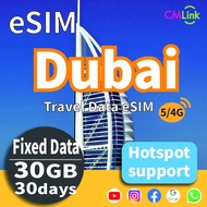 Dubai  Travel eSIM: Unlimited Data Plans (0.5GB to 30GB) for 30 Day High-Speed Data for Travel Prepa