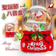 Christmas Exchange Gifts