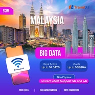 TravelXT eSIM Malaysia Big Data | eSIM Travel Malaysia Big Quota | eSIM Roaming | Internet Roaming