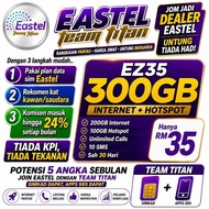 SIMKAD EASTEL TELCO LINE UMOBILE ULTRA 5G