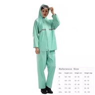 Rain Coat Mint Green Rain Coat