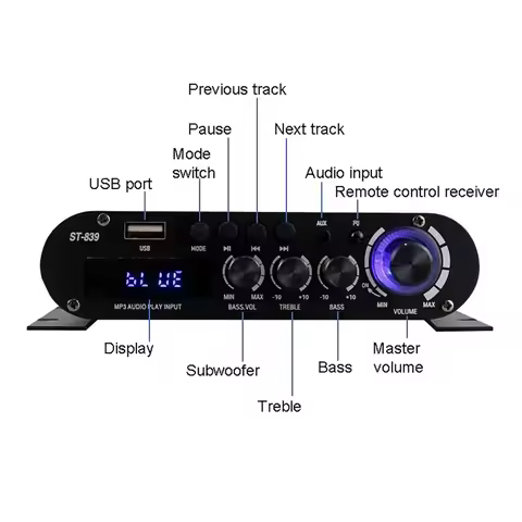 Portable Sound Amplifier 2.1-Channel Hi-Fi Amplifier 25W*2+40W Subwoofer Amplifier Audio PowerAmplif