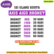 Paket Data Axis Aigo Bronet